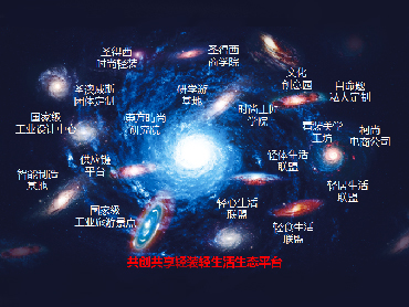 董事長(zhǎng)羅文亮出席2019金鷹教育秋收峰會(huì)，探索企業(yè)產(chǎn)教融合發(fā)展模式